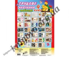 Трудове навчання в таблицях. 4 клас. Світлана Трач. Вид-во: Богдан. Трудове навчання в таблицях. 4 клас. Світлана Трач. Вид-во: Богдан. - Підручники 4 клас