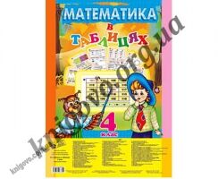 Математика в таблицях. 4 клас. Надія Бакан, Наталя Шост. Вид-во: Богдан. Математика в таблицях. 4 клас. Надія Бакан, Наталя Шост. Вид-во: Богдан. - Підручники 4 клас