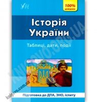 100% довідник Історія України Авт: Корягіна О. Вид-во: УЛА