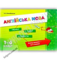 Англійська мова Таблиці Схеми Формули 1-4 класи Авт: О. Конобевська Вид: УЛА - підручники для початкової школи