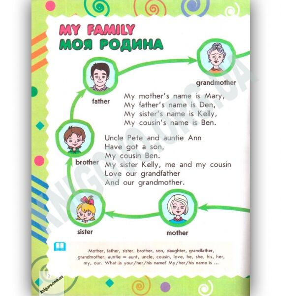 Step By Step 2 Англійська мова для малюків 4-7 років Авт О Павліченко Вид Ранок - фото 2