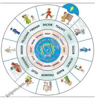 Обертайка Вивчаємо англійську Професії Вид: УЛА Обертайка Вивчаємо англійську Професії Вид: УЛА - Вивчаємо іноземну мову