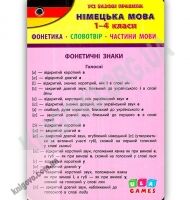 Усі базові правила Німецька мова 1-4 класи Авт: Столяренко А. Вид: УЛА - Початкова Школа