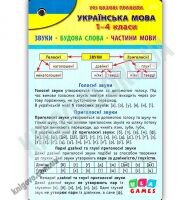 Усі базові правила Українська мова 1-4 класи Авт: Столяренко А. Вид: УЛА - підручники для початкової школи