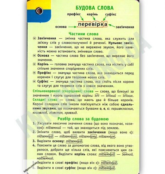 Усі базові правила Українська мова 1-4 класи Авт: Столяренко А. Вид: УЛА - фото 2