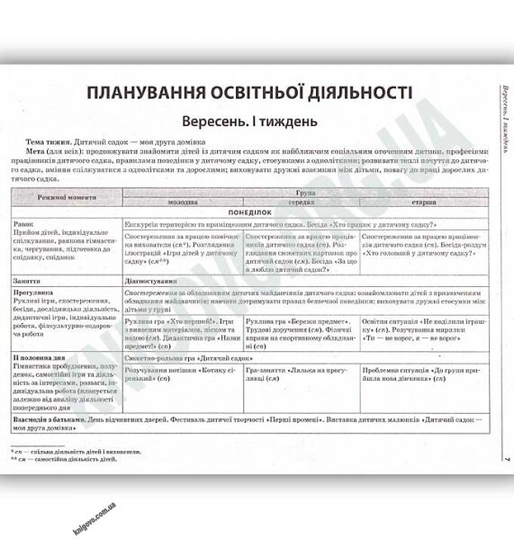 Організація освітньої діяльності у різновіковій групі Осінь Авт: Швайка Л. Вид: Основа - фото 2