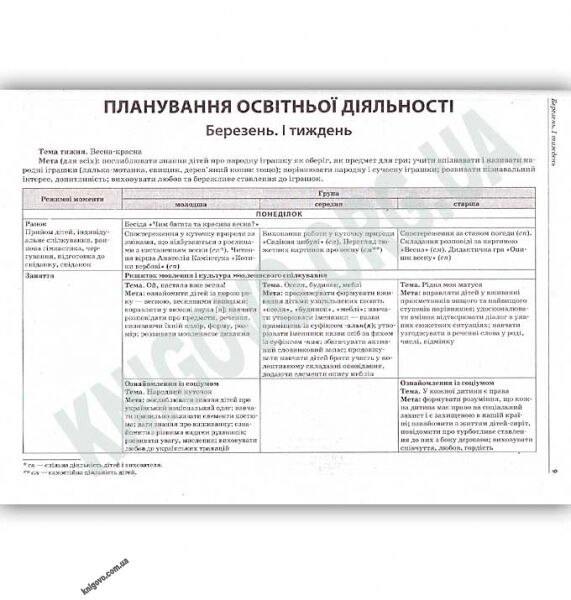 Організація освітньої діяльності у різновіковій групі Весна Авт: Швайка Л. Вид: Основа - фото 2