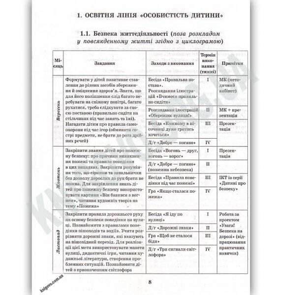 Розгорнутий перспективний план Середній вік Осінь Сучасна дошкільна освіта Корендо Ранок - фото 2