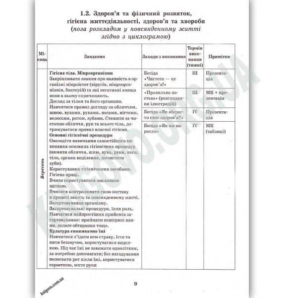 Розгорнутий перспективний план Середній вік Осінь Сучасна дошкільна освіта Корендо Ранок - фото 3