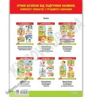 Уроки безпеки від подружки Калинки Комплект плакатів з трудового навчання Вид: Основа - Чорна П'ятниця акційні товари
