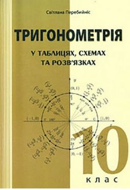 Тригонометрія у таблицях, схемах та розв'язках. 10 клас - Методика для вчителя 10 клас Оновлена програма