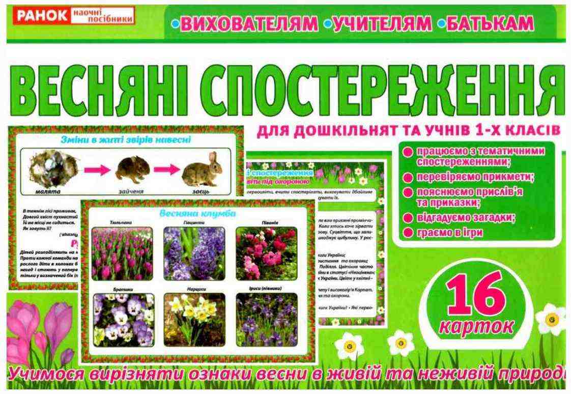 Демонстраційний матеріал НУШ Весняні спостереження Ранок - Наочність 1 клас НУШ