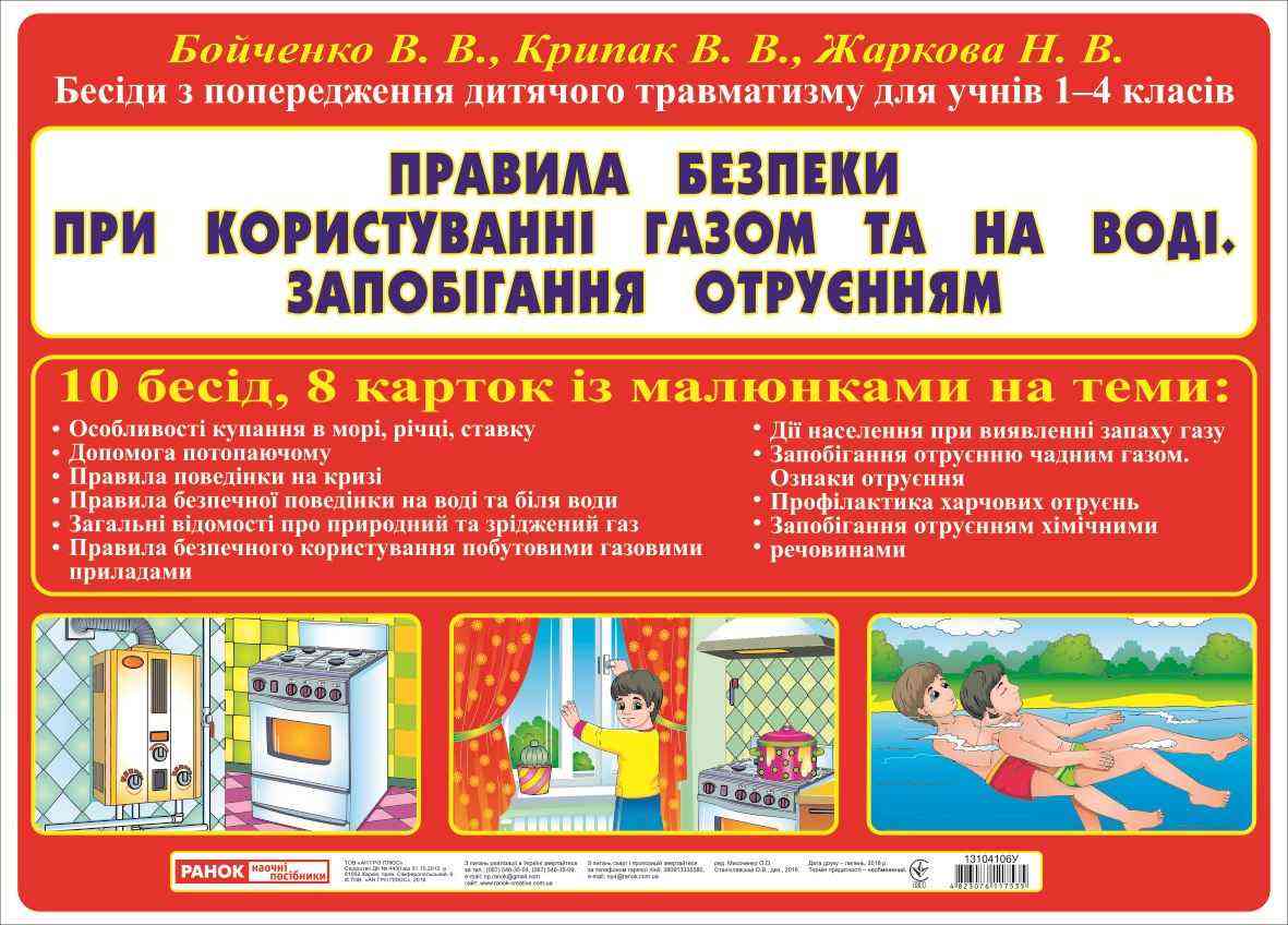 Бесіди Правила безпеки при користуванні газом і небезпека на воді Ранок - Наочність 2 клас НУШ