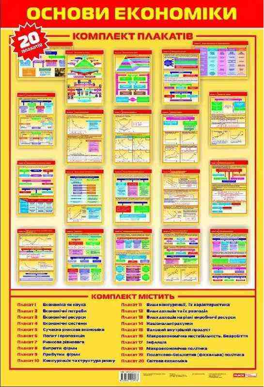 Комплект таблиць Основи економіки 20 шт. Ранок - Оформлення предметних кабінетів