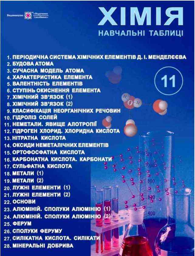 Хімія 11 клас Комплект навчальних таблиць Підручники і посібники Хімія 11 клас Комплект навчальних таблиць Підручники і посібники - 11 клас