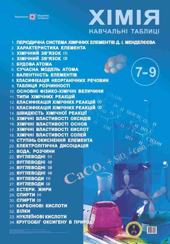 Хімія Навчальні таблиці 7-9 класи Хіхловський В. Підручники і посібники