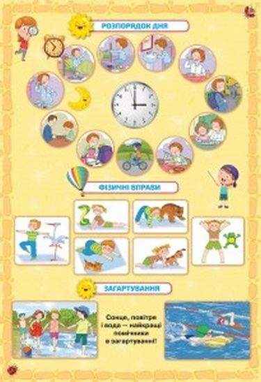 Комплект Я досліджую світ Таблиці до підручника Гільберг Т. НУШ Вид: Оріон - Наочність 1 клас НУШ