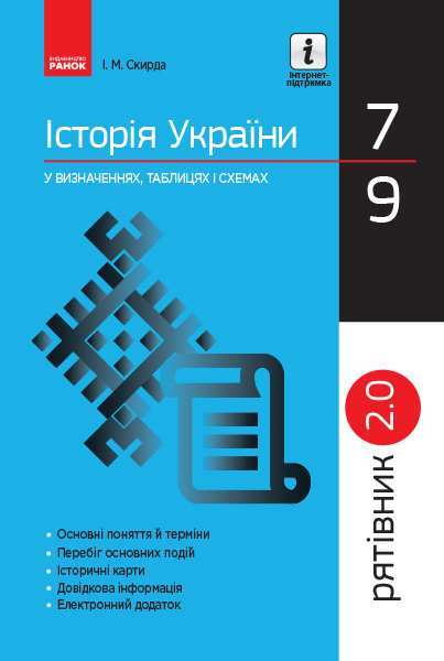 Рятівник 2.0 Історія України у визначеннях таблицях і схемах 7-9 класи Скирда Ранок