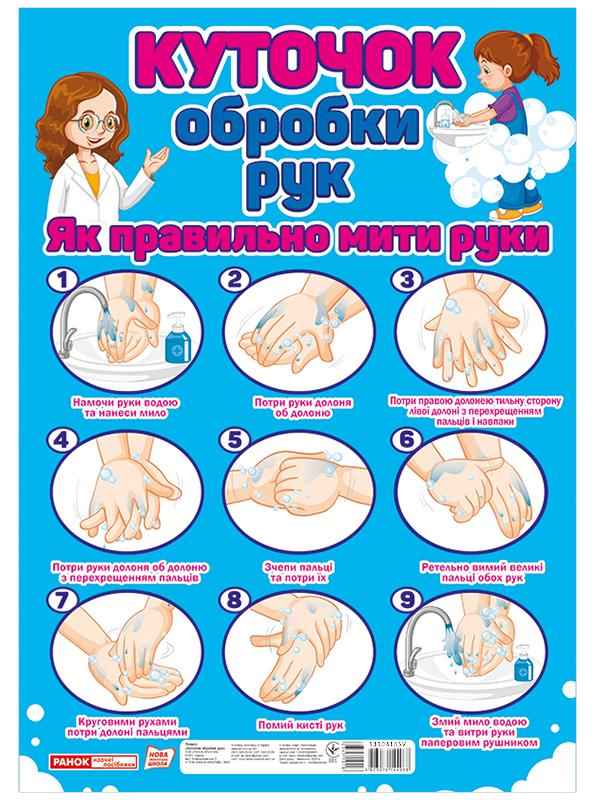 Куточок обробки рук Як правильно мити руки НУШ Вид-во: Ранок - Оформлення предметних кабінетів