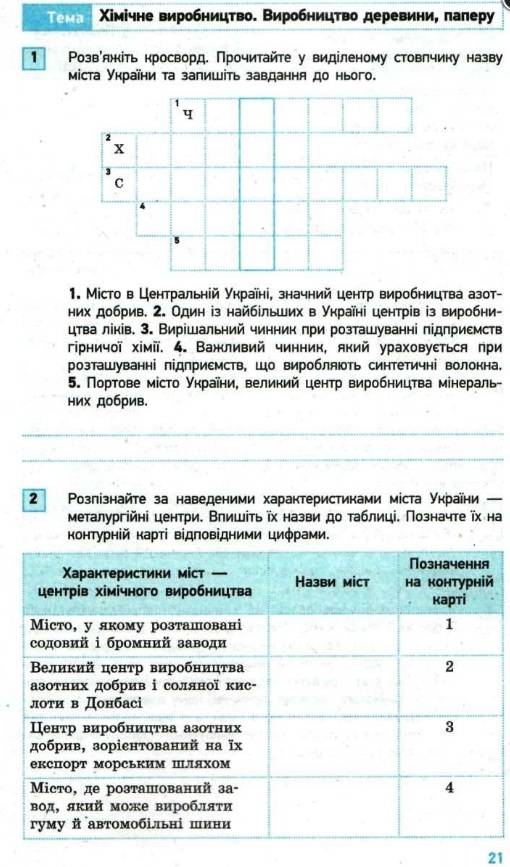 Зошит Компетентнісно орієнтовані завдання Географія 9 клас Вовк В. Ранок - фото 2