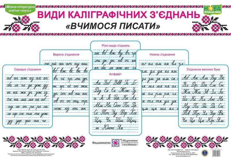 Комплект таблиць Види каліграфічних з’єднань Вчимося писати НУШ Підручники і посібники