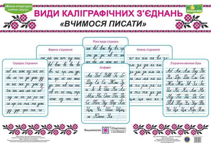 Комплект таблиць Види каліграфічних з’єднань Вчимося писати НУШ Підручники і посібники - 1 клас