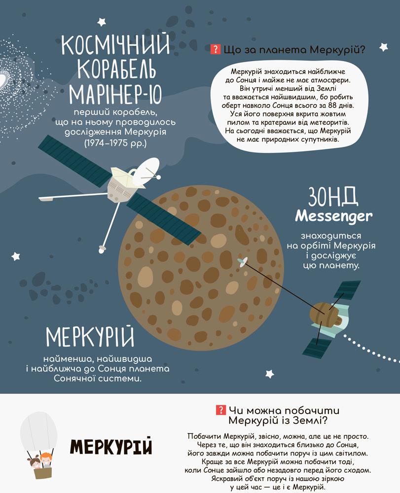 Моя перша енциклопедія Загадковий космос Кенгуру Ранок - фото 3