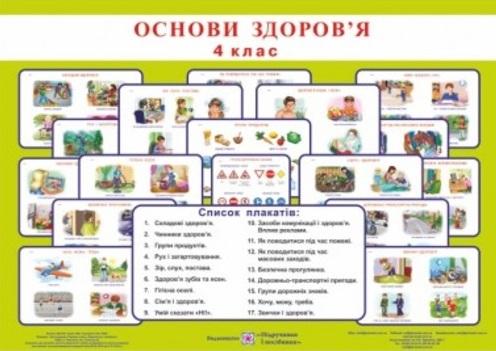 Комплект плакатів Основи здоровя 4 клас Нова програма Авт: Лабащук О. Вид-во: Підручники і посібники - фото 1