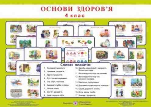 Комплект плакатів Основи здоров'я 4 клас Нова програма Авт: Лабащук О. Вид-во: Підручники і посібники - підручники для початкової школи