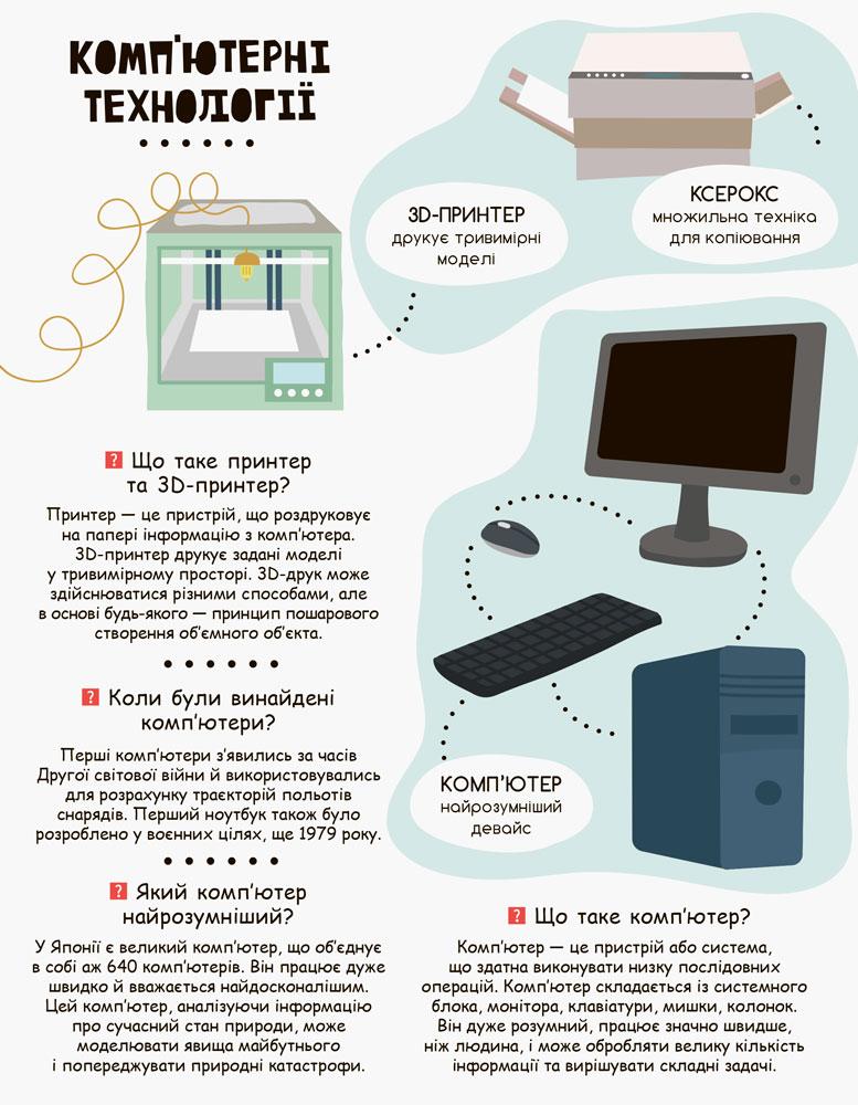 Моя перша енциклопедія Сучасні девайси Кенгуру Ранок - фото 2