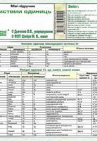 Системи одиниць Торсінг Системи одиниць Торсінг - Зошити для дітей 4-6 років