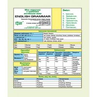 Граматика англійської мови Граматика англійської мови - Зошити для дітей 4-6 років
