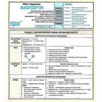 Біологія Міні-підручник Евсеев Р. Торсінг Біологія Міні-підручник Евсеев Р. Торсінг - Зошити для дітей 4-6 років