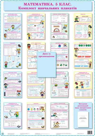 Комплект навчальних плакатів Математика 5 клас Нова програма Авт: Роганін О. М. Русінова С. В. Вид-во: Ранок