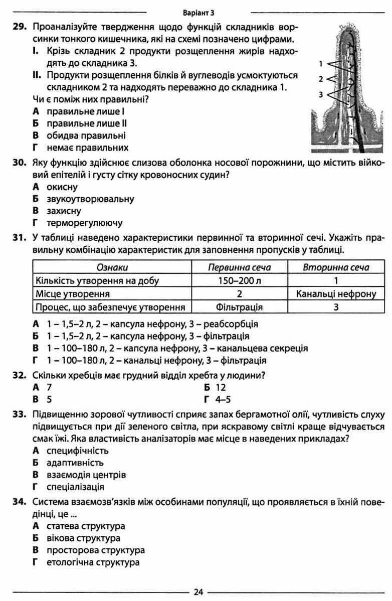 ЗНО 2022 Біологія Зірник тренувальних тестових завдань 20 варіантів Соболь В. Абетка - фото 3