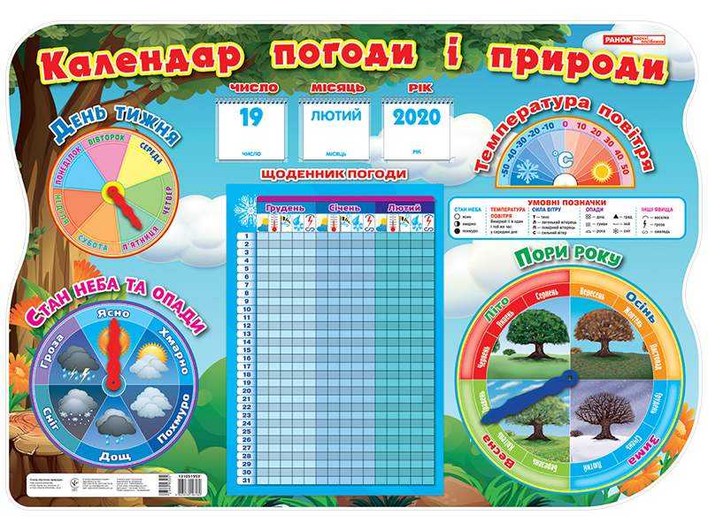 Стенд Куточок природи Ранок - Оформлення предметних кабінетів