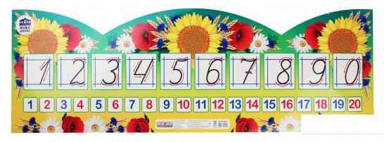 Набір Лінійка цифр над дошкою НУШ Ранок - Оформлення предметних кабінетів