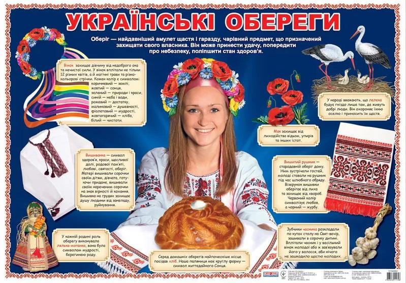 Плакат українські обереги Ранок - фото 1