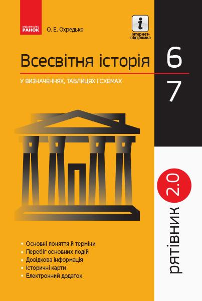 Рятівник 2.0. Всесвітня історія у визначеннях таблицях і схемах 6-7 класи Ранок - фото 1