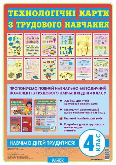 Навчально-методичний комплект Технологічні карти з трудового навчання 4 клас Авт: Хорунжий В.І. Вид-во: Ранок - 4 клас НУШ