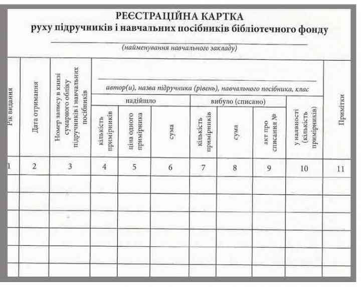 Реєстраційна картка руху підручників і навчальних посібників бібліотечного фонду Ранок - Журнали, навчальні програми