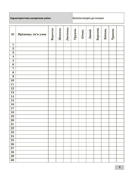 Журнал спостережень за динамікою зростання рівня особистісних і навчальних досягнень учнів 3 класу НУШ Весна - фото 2