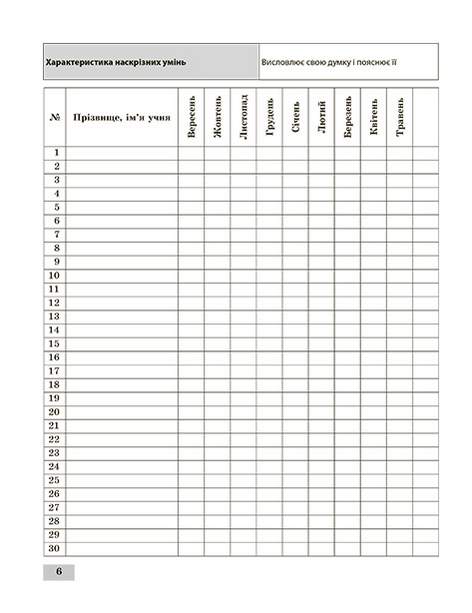 Журнал спостережень за динамікою зростання рівня особистісних і навчальних досягнень учнів 3 класу НУШ Весна - фото 3