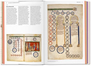 History of Infographics - фото 2