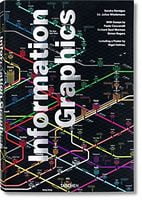 Information Graphics Sandra Rendgen Taschen Information Graphics Sandra Rendgen Taschen - Англійською мовою