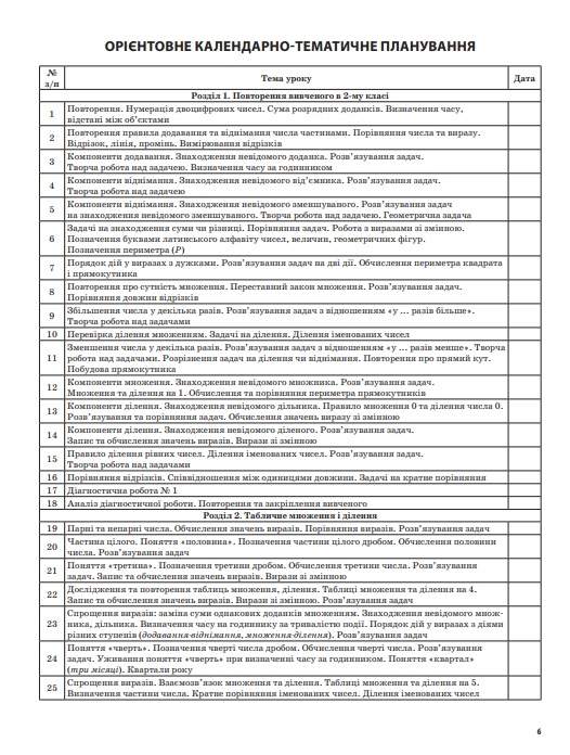 Мій конспект Математика 3 клас Частина 1 НУШ До підручника Н.П. Листопад Авт: Бондар Т.М. Компаній О.В. Вид-во: Основа - фото 6