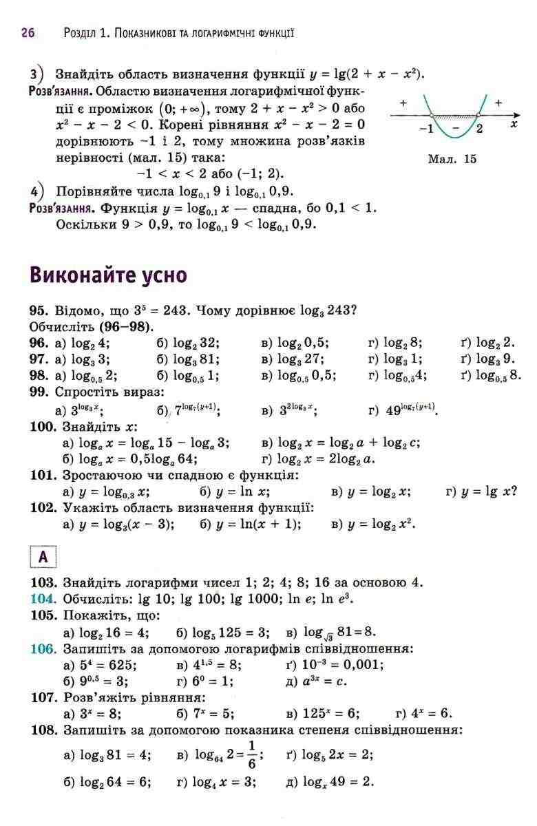 Підручник Математика Алгебра і початки аналізу та геометрія 11 клас Стандарт Програма 2019 Бевз Г. Освіта - фото 3