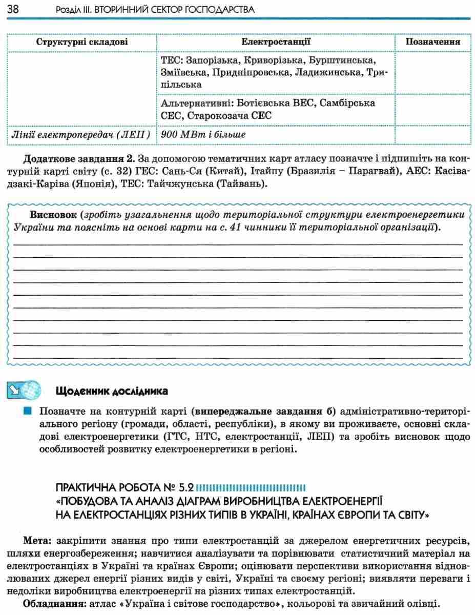 Зошит для практичних робіт Географія 9 клас Оновлена програма Надтока О. Літера - фото 3