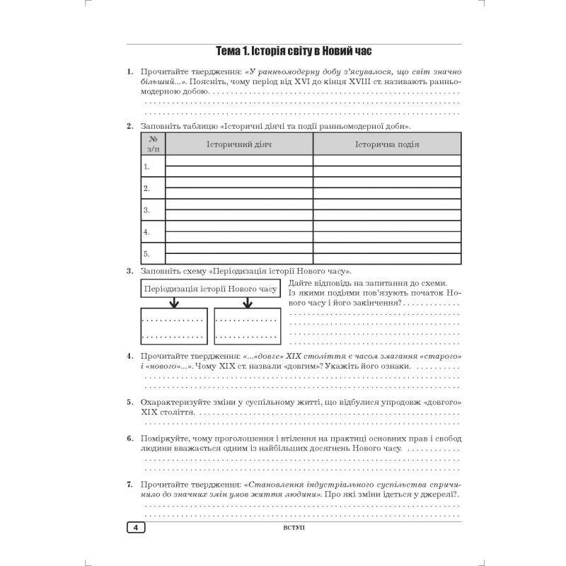 Робочий зошит з всесвітньої історії 9 клас Гук О. Аксіома - фото 2