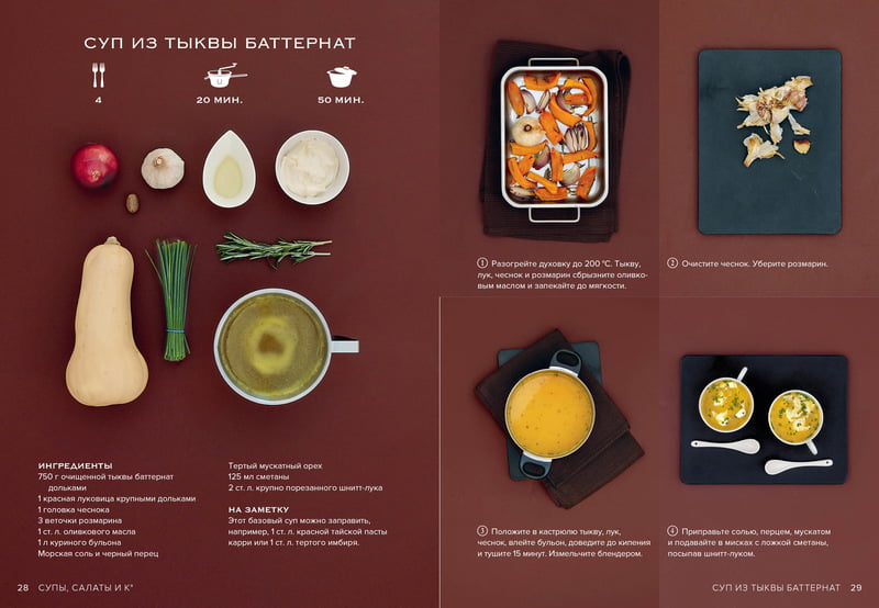 Маленькая книга. Мечта гурмана - фото 6